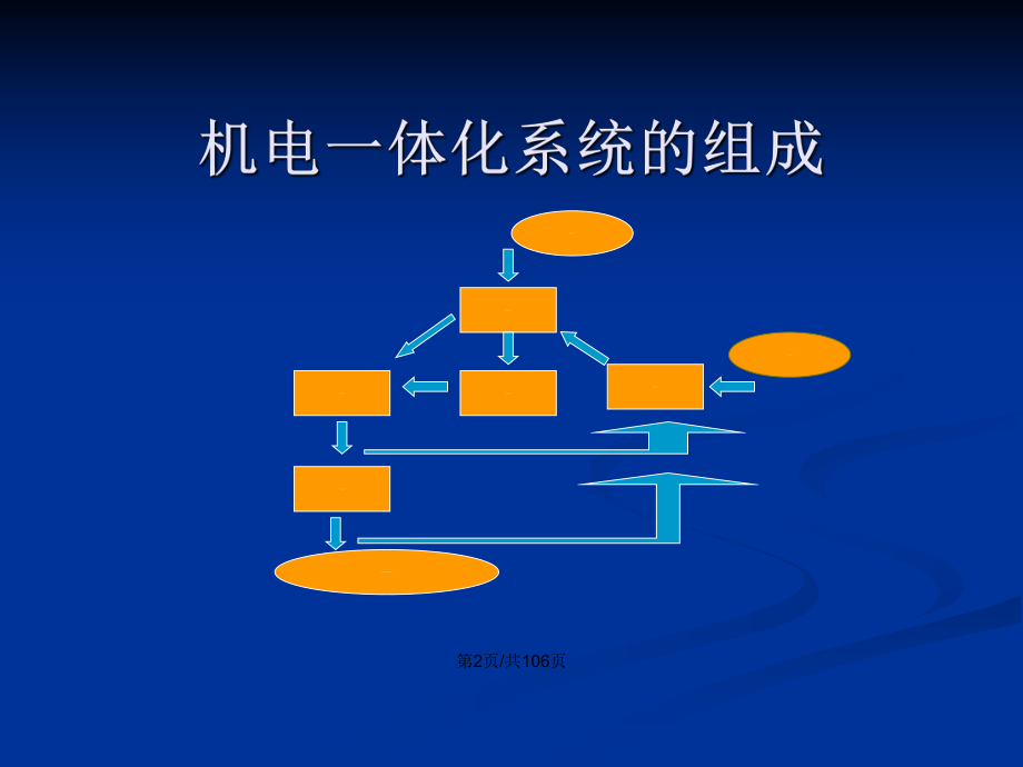 机电一体化系统PPT教案 电子信息技术开发